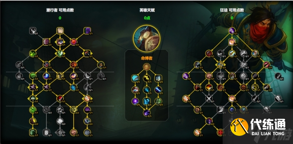 魔兽世界狂徒贼天赋怎么加点-11.1狂徒贼天赋加点推荐