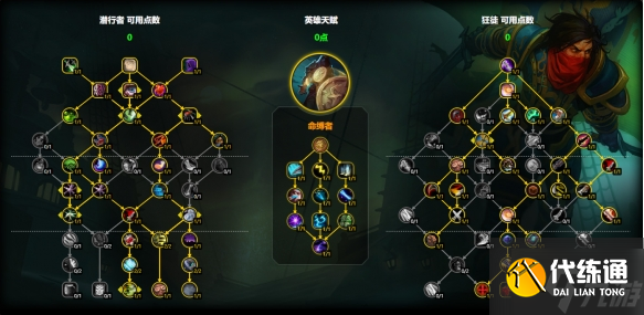魔兽世界狂徒贼天赋怎么加点-11.1狂徒贼天赋加点推荐