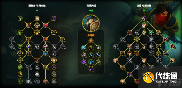 魔兽世界狂徒贼天赋怎么加点-11.1狂徒贼天赋加点推荐