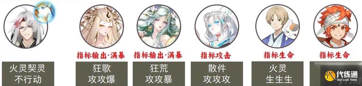 阴阳师魂土悲鸣阵容推荐