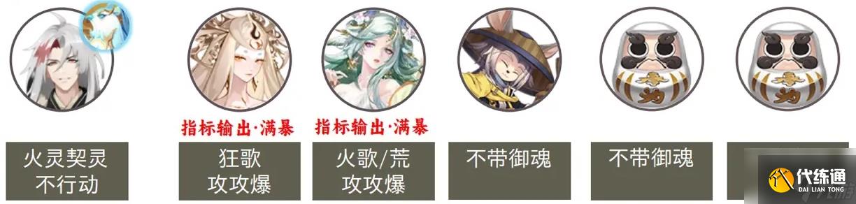 阴阳师魂土悲鸣阵容推荐