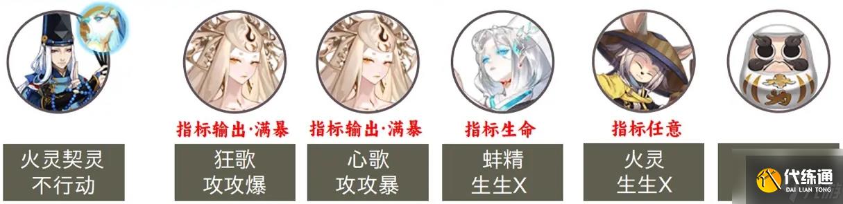 阴阳师魂土悲鸣阵容推荐