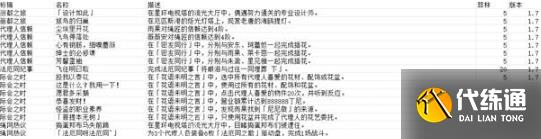 絕區(qū)零1.7新增成就有什么 絕區(qū)零1.7新增成就解鎖攻略