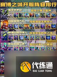 云顶之弈s14重装厄斐琉斯怎么搭配阵容