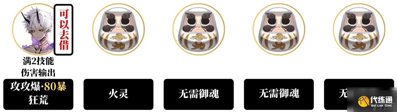 阴阳师卑弥呼爬塔新手向阵容推荐