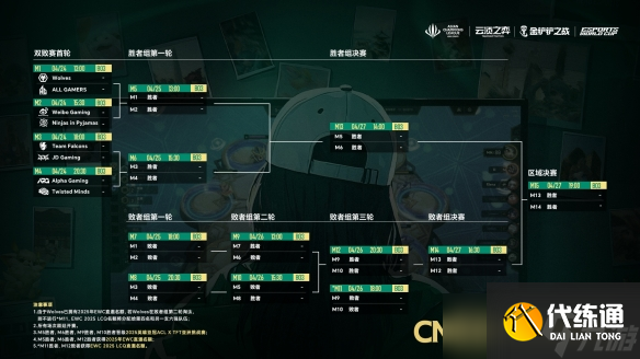 《云顶之弈》2025ACL汇总