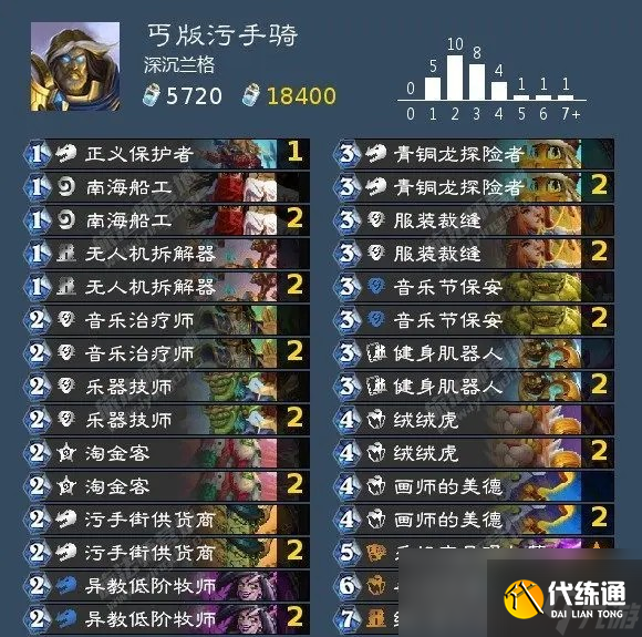 《炉石传说》阿尔萨斯王子皮肤获取方法