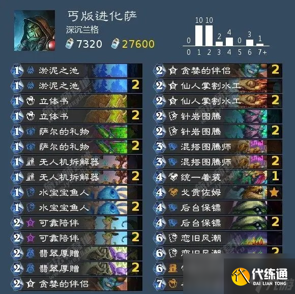 《炉石传说》阿尔萨斯王子皮肤获取方法