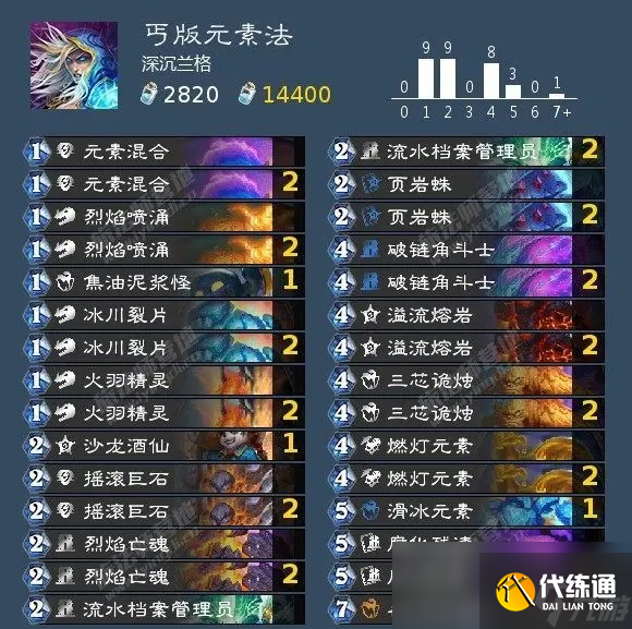 《炉石传说》阿尔萨斯王子皮肤获取方法