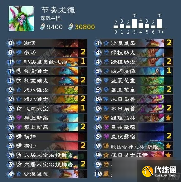 《炉石传说》阿尔萨斯王子皮肤获取方法