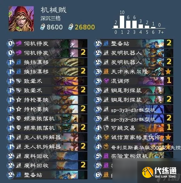 《炉石传说》阿尔萨斯王子皮肤获取方法