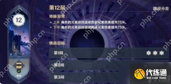 原神5.5深淵12層怎么打 原神5.5深淵12層打法攻略