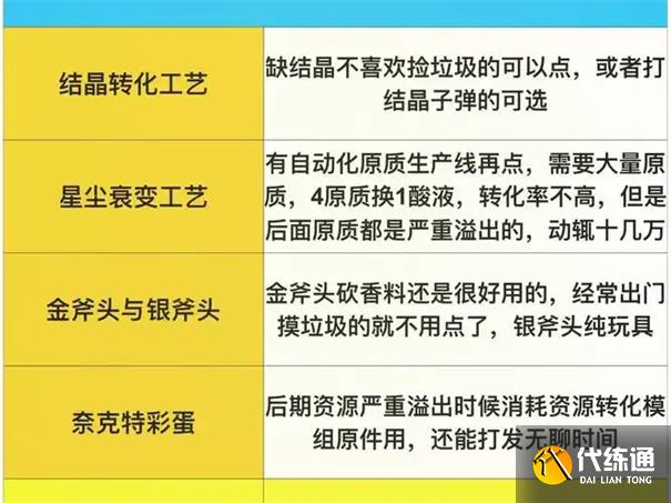 七日世界专精记忆片段怎么刷