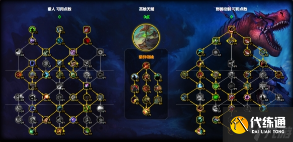 魔兽世界兽王猎天赋怎么加点-11.1兽王猎天赋加点推荐