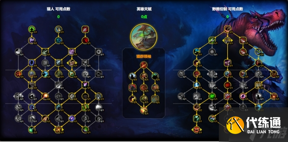 魔兽世界兽王猎天赋怎么加点-11.1兽王猎天赋加点推荐