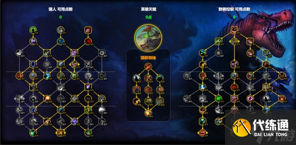 魔兽世界兽王猎天赋怎么加点-11.1兽王猎天赋加点推荐