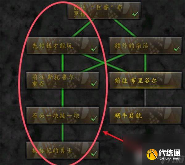 魔兽世界如何完成儿童周坏榜样成就 儿童周成就玩法详解