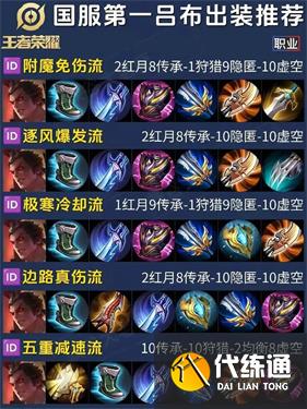王者荣耀吕布怎么玩才厉害