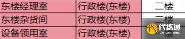 三角洲行动零号大坝隐秘钥匙如何获取