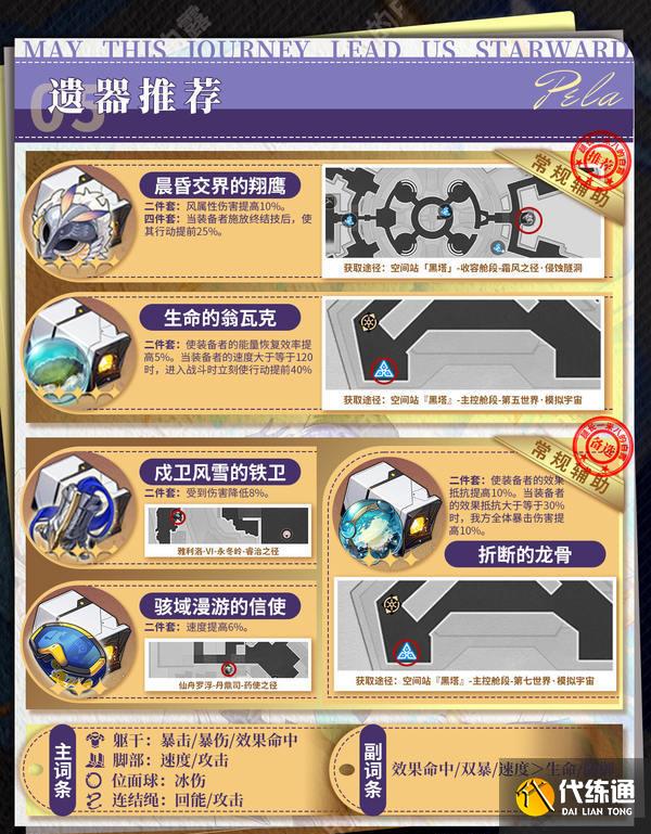 崩坏星穹铁道3.2佩拉培养攻略 崩铁3.2版佩拉遗迹如何搭配[多图]图片4