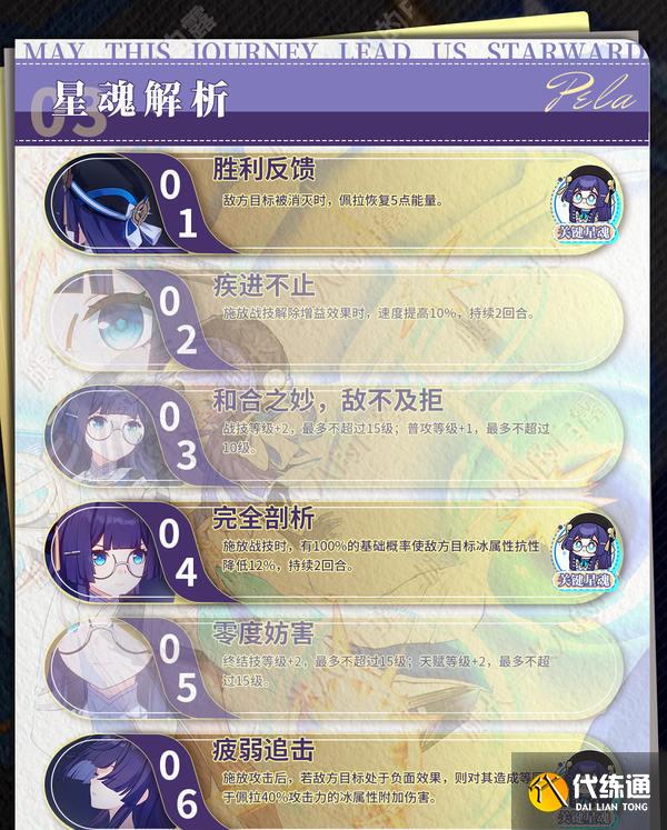 崩坏星穹铁道3.2佩拉培养攻略 崩铁3.2版佩拉遗迹如何搭配[多图]图片6