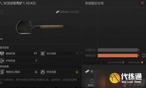 暗區突圍國際服翻譯〖暗區突圍英文名〗