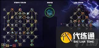 魔兽世界11.1增强萨大米天赋如何加点