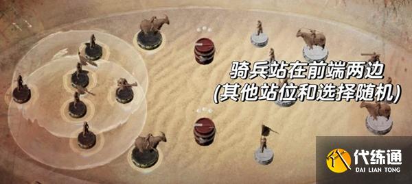 燕云十六声沙盘争夺战怎么快速获胜