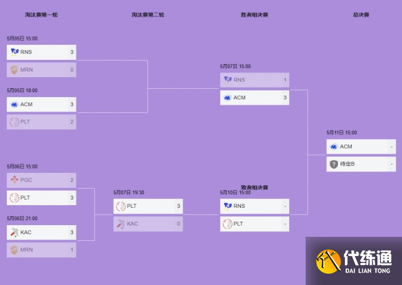 游俠網3