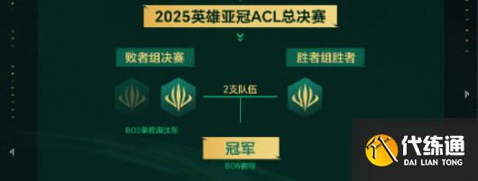 游侠网5
