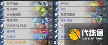 炉石传说快攻蓝绿DK卡组怎么推荐