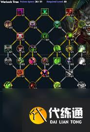 魔兽世界60级术士输出天赋怎么加