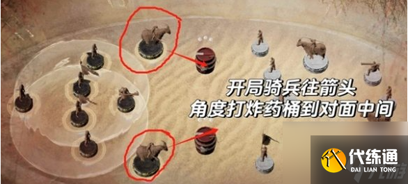 燕云十六聲沙盤速勝攻略：騎兵盾兵火藥桶組合制勝