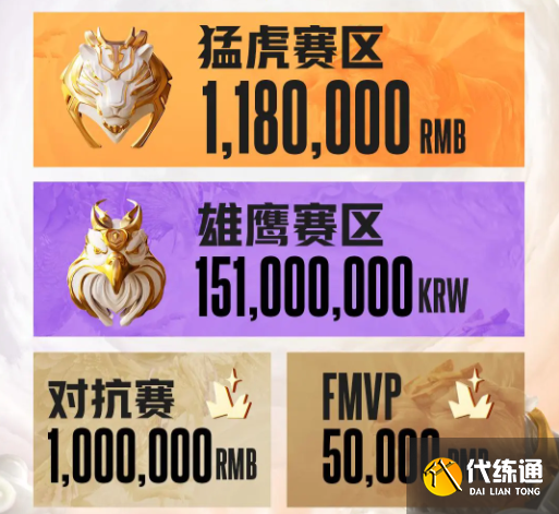 游侠网7