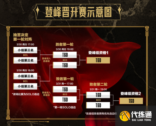 游侠网6