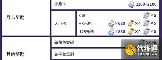 游侠网5
