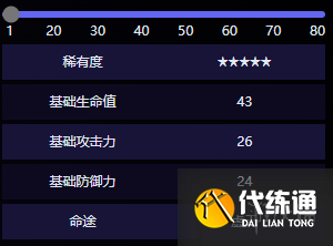 游俠網2