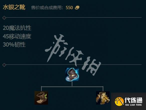 游侠网4