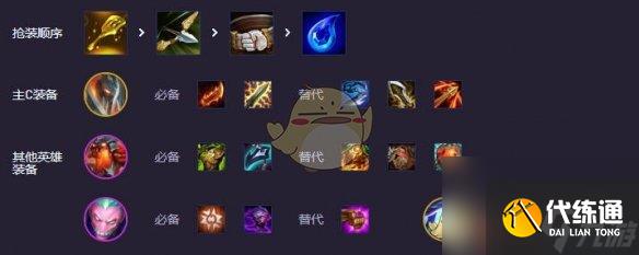 《金铲铲之战》s14战地九五阵容推荐