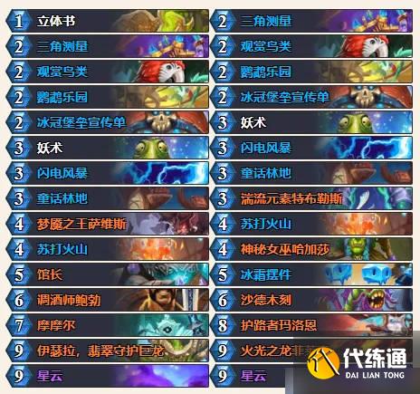 游侠网7