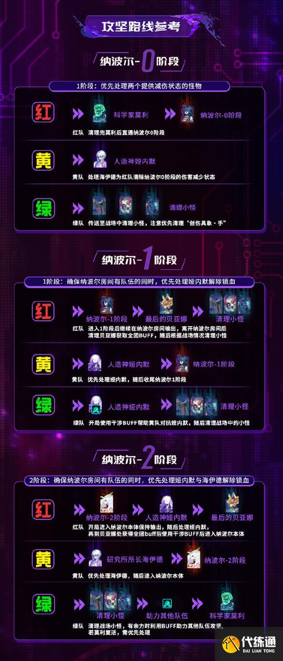 游侠网4