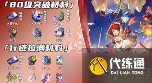 崩壞星穹鐵道萬敵及專屬光錐突破材料全解析