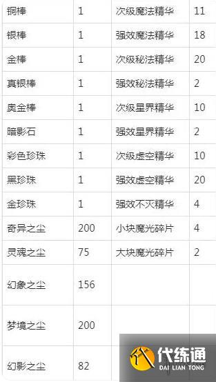 游侠网4