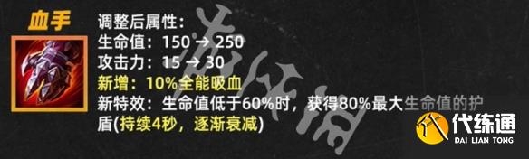 游俠網2