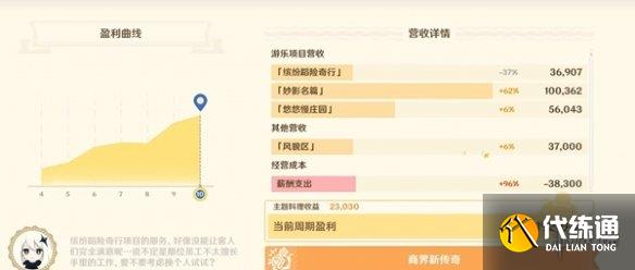 游俠網10