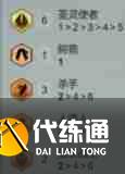 金鏟鏟之戰s14圣靈劫陣容怎么搭配 s14圣靈劫陣容搭配推薦