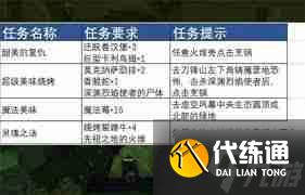 魔兽世界热辣塔布羊排配方怎么获得-魔兽世界如何获取热辣塔布羊排配方