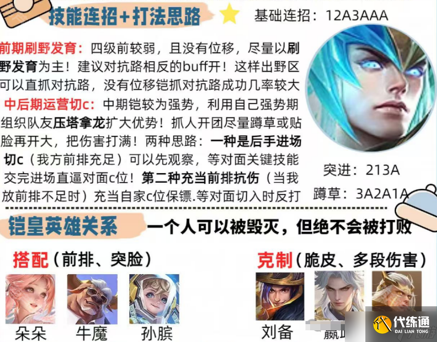 《王者荣耀》S39赛季五路强势英雄推荐