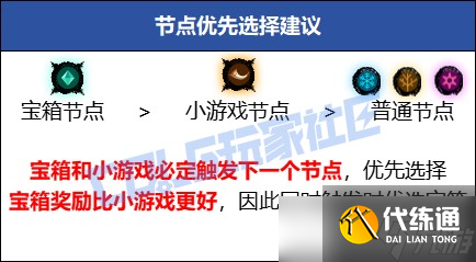 DNF无尽妖谱全方位玩法攻略汇总