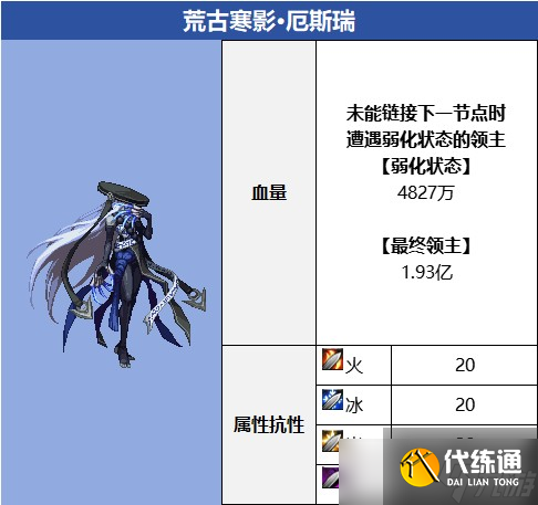 DNF无尽妖谱全方位玩法攻略汇总